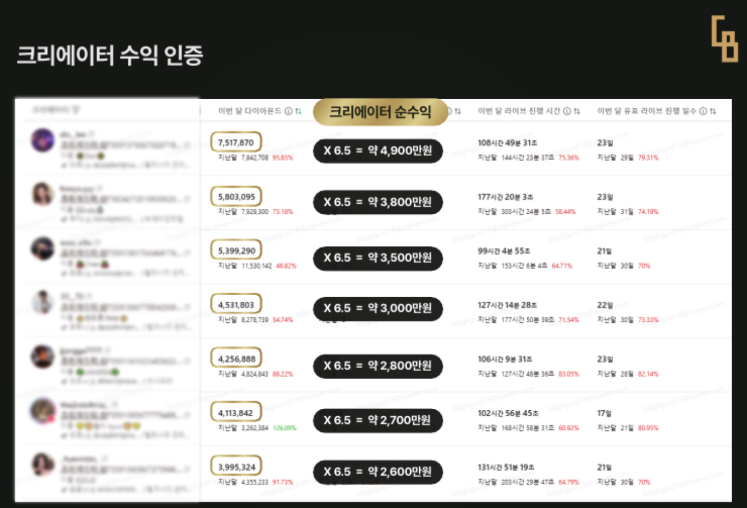 팔로우픽 - followPick 